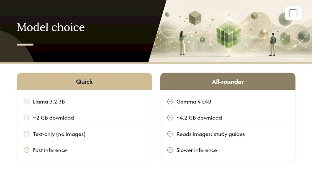 GreenCube: Built for This Exact Job — overview diagram