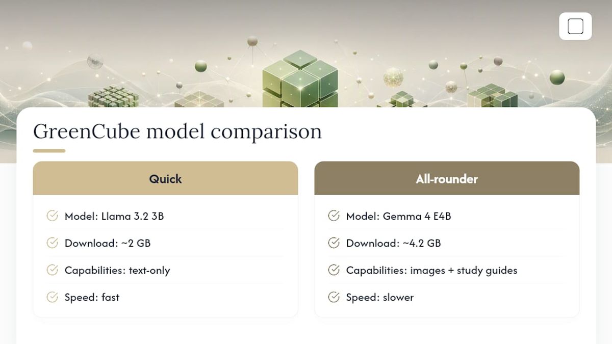 the smaller model and the bigger model comparison