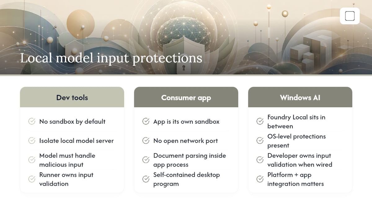 Protecting Yourself From Bad Inputs on a Local Model — overview diagram