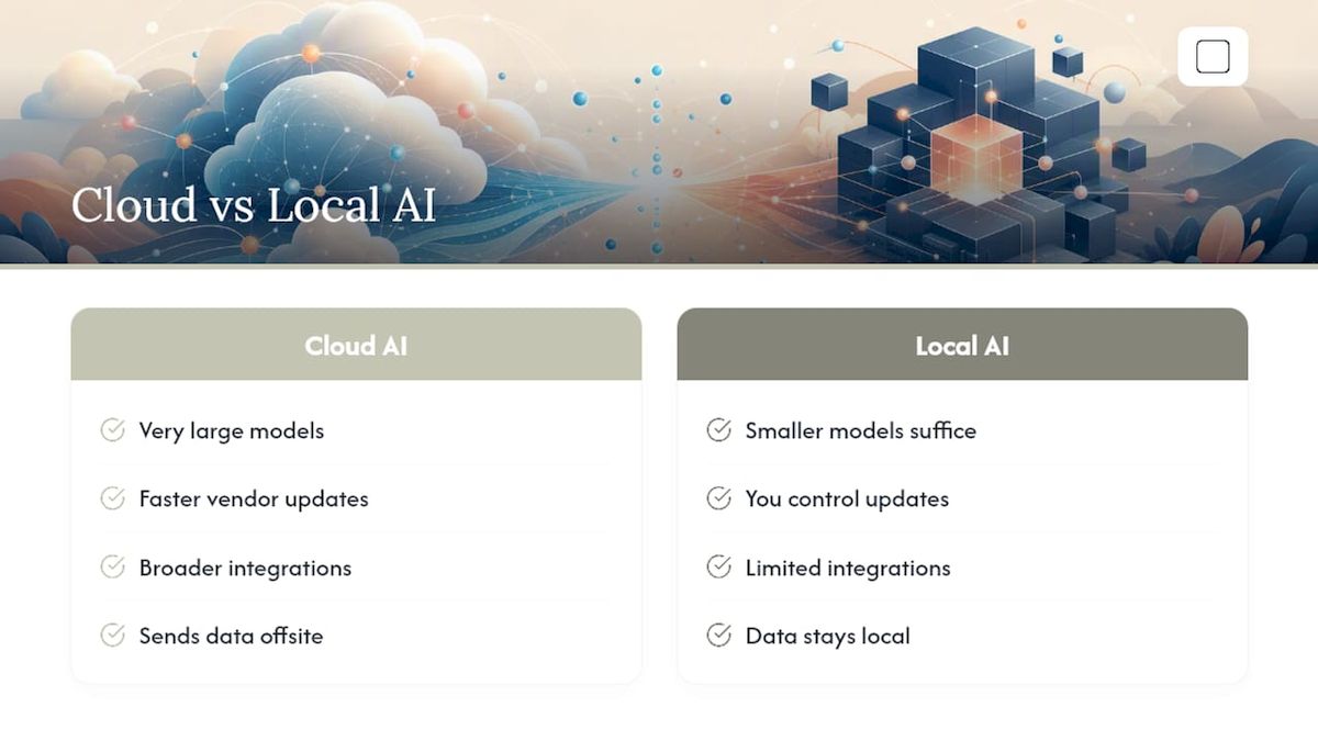 The case for owning your AI, not renting it — overview diagram