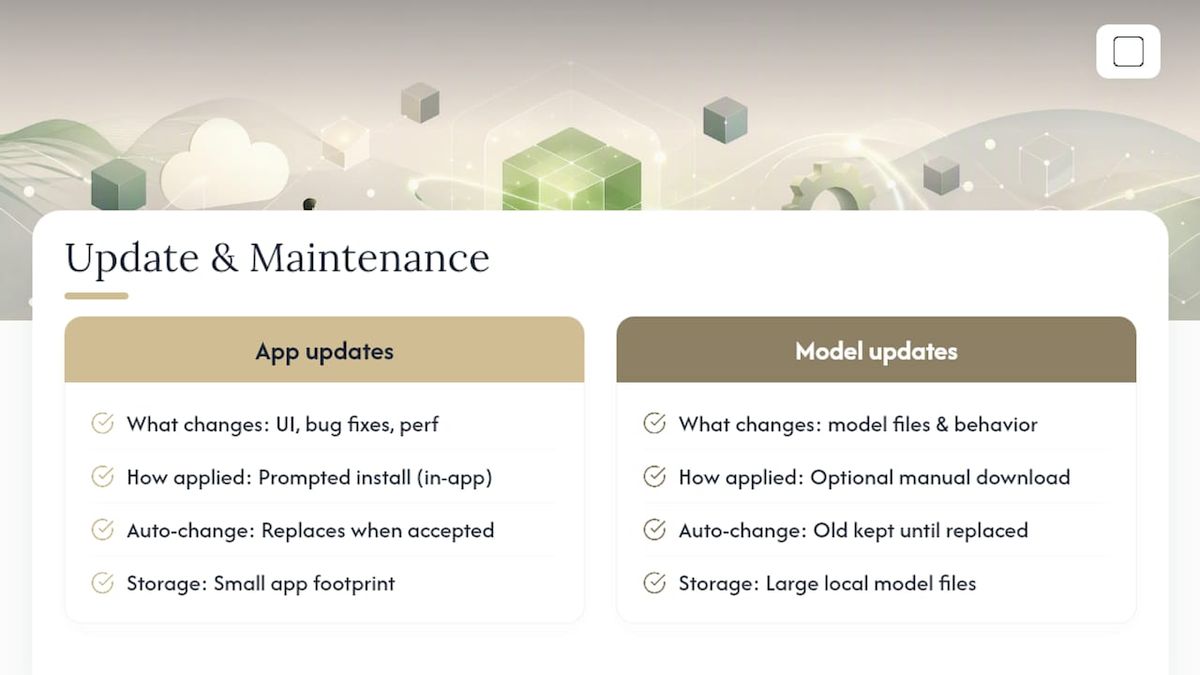 How Do Updates and Maintenance Work? — overview diagram